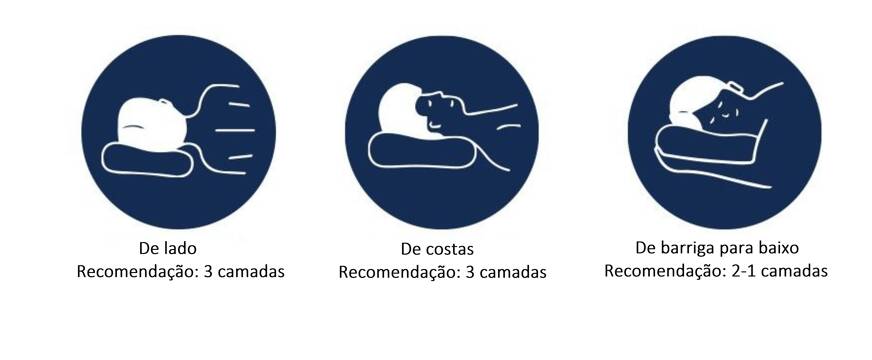posicoes almofada